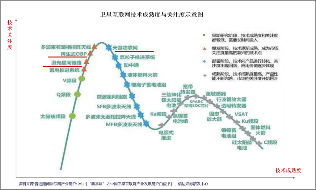 2003网站太阳集团-首页(接待您!)